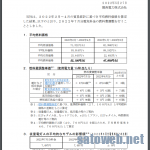 関西電力、7月分の燃料調整費が+4円台に突入。従量電灯系は上限の2.24円維持。