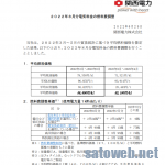 関西電力、8月分の燃料調整費が5円/Kwh目前に