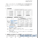 関西電力、9月分の燃料調整費が6.14円/Kwhに。