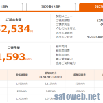 夜間電力の値上がり+燃料費調整額高騰で1月分の電気代が恐ろしいことに。
