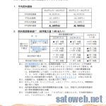 【関西電力】5月分の燃料費調整額確定と再エネ賦課金の値下がり