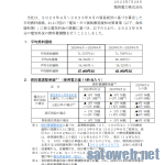 関西電力、9月分の燃料費調整額が-2円/Kwhに