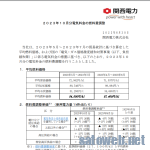 関西電力、10月分の燃料費調整額と補助金の延長。